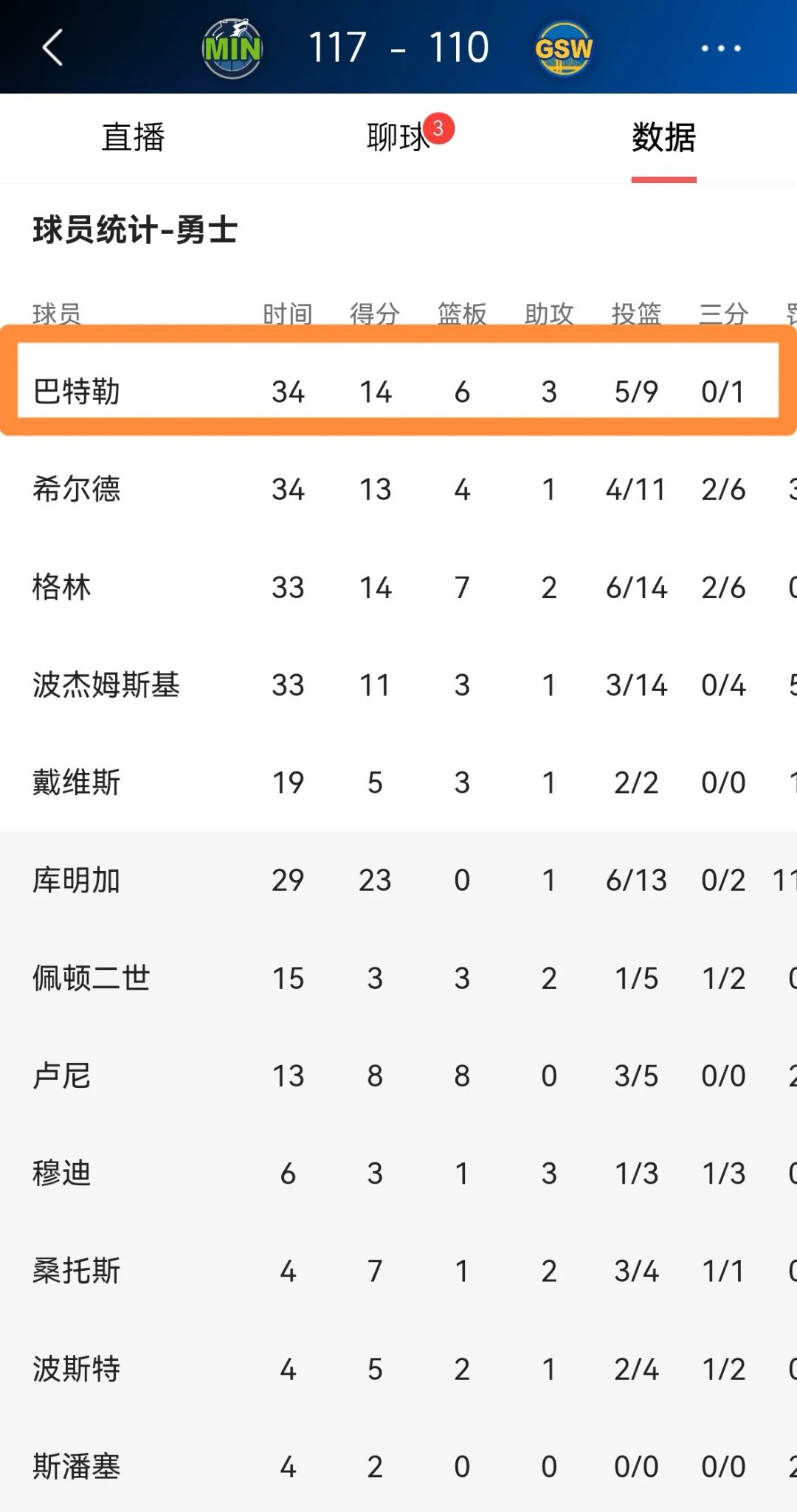 巴特勒官方宣布晋级下一阶段新规,FPX引发争议!的简单介绍 巴特勒官方宣布晋级下一阶段新规,FPX引发争议!的简单介绍